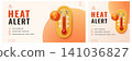 Heat Alert Social Media Template Set 141036827