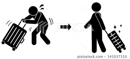 Before and after silhouettes showing how a heavy and cumbersome suitcase becomes lighter and more comfortable. Before and after silhouettes showing how a heavy and cumbersome suitcase becomes lighter and more comfortable. 141037310