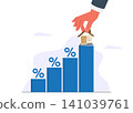 rising interest rates make house prices and mortgages reach a peak 141039761