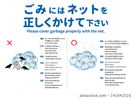 Multilingual information posters promoting the correct use of garbage nets. Multilingual information posters promoting the correct use of garbage nets. 141042528