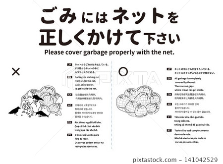 Multilingual information posters promoting the correct use of garbage nets. Multilingual information posters promoting the correct use of garbage nets. 141042529