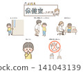Nurse's Office Rules Set 141043139