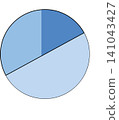 Graph  141043427