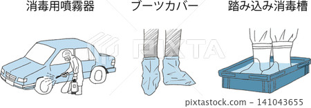 畜牧場生物安全措施:三步驟圖解指南(車輛消毒、鞋套、腳套) 畜牧場生物安全措施:三步驟圖解指南(車輛消毒、鞋套、腳套) 141043655
