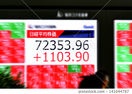 東京股市股價首度突破72,000日圓大關,收在7,2353.96日圓。東證指數也創下歷史新高。 東京股市股價首度突破72,000日圓大關,收在7,2353.96日圓。東證指數也創下歷史新高。 141044787