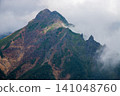 Akadake 141048760