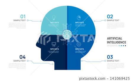 Ai industry business infographic diagram template for business Technology. 4 steps, data presentation vector infographics. Ai industry business infographic diagram template for business Technology. 4 steps, data presentation vector infographics. 141069425