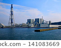 In fact, the environmental performance is also at a high level!! The latest "coal-fired power plant" 141083669