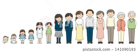 一組描繪男女人生各階段的人物插畫。 一組描繪男女人生各階段的人物插畫。 141090193