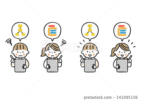 兒童在平板電腦上學習程式設計:我不明白 / 我明白 兒童在平板電腦上學習程式設計:我不明白 / 我明白 141095156