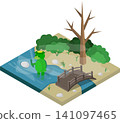 An isometric depiction of a Japanese yokai (supernatural creature). A kappa (water imp) stands by a river with a bridge. 141097465