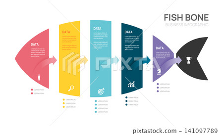 Infographic Fish Bone diagram template for business. 5 steps, digital marketing data, presentation vector infographics. Infographic Fish Bone diagram template for business. 5 steps, digital marketing data, presentation vector infographics. 141097789