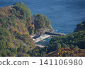 Iwate Prefecture, Miyako City, Omoge Peninsula, Gassan Observatory 141106980