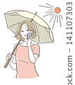 A woman sweating while holding a parasol. 141107303
