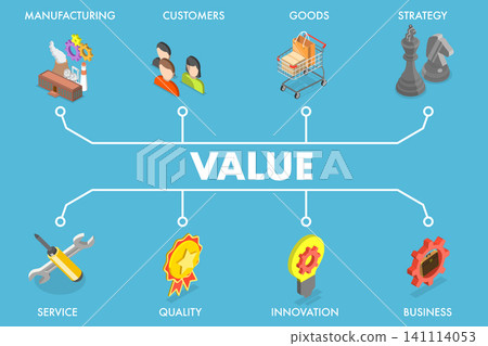 3D Isometric Flat Vector Illustration of Value, Strategic business partnership 3D Isometric Flat Vector Illustration of Value, Strategic business partnership 141114053