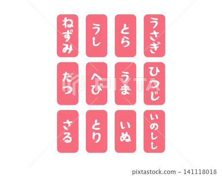 Illustration set of icons for the twelve zodiac signs in hiragana (red) Illustration set of icons for the twelve zodiac signs in hiragana (red) 141118018