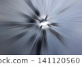 Background: Speed Image 141120560