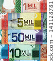 Costa Rican colon money bills pile on table. Costa Rica banknotes of CRC currency close up 141128781