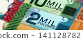 Costa Rican colon money bills pile on table. Costa Rica banknotes of CRC currency close up 141128782