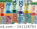 Costa Rican colon money bills pile on table. Costa Rica banknotes of CRC currency close up 141128783