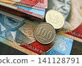 Indonesian rupiah money bills and sen coins pile. Indonesia coins on banknotes of IDR currency 141128791