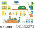 Various heating appliances and family life 141132273