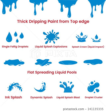 Liquid splash and dripping paint vector set with drops, splashes and fluid shapes modern flat design elements collection Liquid splash and dripping paint vector set with drops, splashes and fluid shapes modern flat design elements collection 141135335