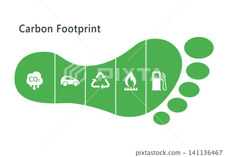 carbon-footprint-eco-impact 6 carbon-footprint-eco-impact 6 141136467