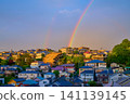 Seeing a double rainbow in the city of Kawasaki, Kanagawa Prefecture. Seeing a double rainbow in the city of Kawasaki, Kanagawa Prefecture. 141139145