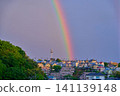 An airplane emerges from a rainbow that appeared in the city of Kawasaki, Kanagawa Prefecture. An airplane emerges from a rainbow that appeared in the city of Kawasaki, Kanagawa Prefecture. 141139148