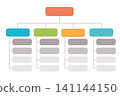 Organization chart business diagram design, Vector illustration. 141144150