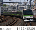 E231系列 500系列 Tou 537組 141146389