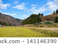 Kiha E120系列 141146390