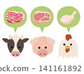 A set of illustrations featuring characters of livestock (cows, pigs, chickens) and meat icons. 141161892
