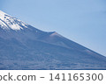 Hoei's crater of Mt. Fuji 141165300