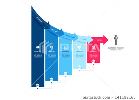5 Steps arrow down roadmap infographic banner for business cost reduction plan and optimization strategy vector illustration 5 Steps arrow down roadmap infographic banner for business cost reduction plan and optimization strategy vector illustration 141182163