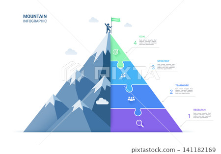 Mountain infographic template background with four puzzle pyramid steps for business growth success strategy Mountain infographic template background with four puzzle pyramid steps for business growth success strategy 141182169