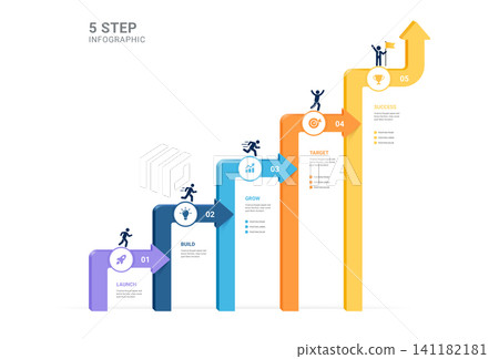 Infographic Staircase Step Business Growth timeline with 5 Step Arrow Process and Concepts for Success Diagram Background Infographic Staircase Step Business Growth timeline with 5 Step Arrow Process and Concepts for Success Diagram Background 141182181
