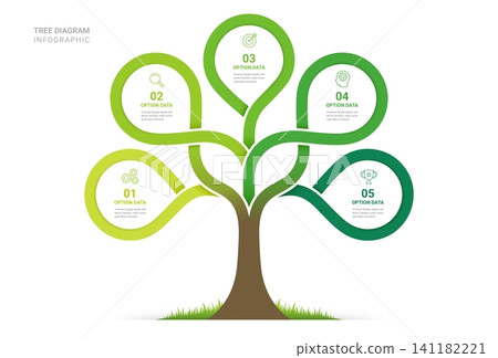 Tree Diagram Infographic Template Background 5 Step with Business Growth and Milestone Concept Tree Diagram Infographic Template Background 5 Step with Business Growth and Milestone Concept 141182221