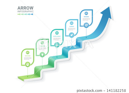 5 Step Upward Arrow Stair Infographic Template Background with Business Growth Timeline 5 Step Upward Arrow Stair Infographic Template Background with Business Growth Timeline 141182258