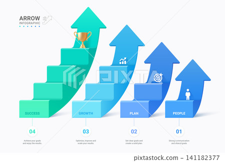 Business Growth Arrow Stair Steps Infographic Template, Success Strategy Workflow, Progress Timeline, Modern Vector Diagram Background Business Growth Arrow Stair Steps Infographic Template, Success Strategy Workflow, Progress Timeline, Modern Vector Diagram Background 141182377