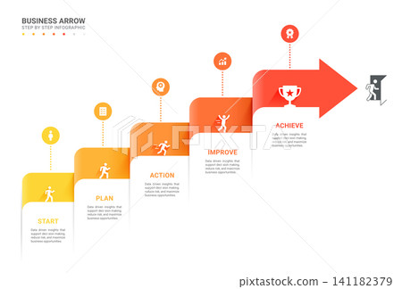 Infographic Staircase Step Business Growth timeline with 5 Step Arrow Process and Concepts for Success Diagram Background Infographic Staircase Step Business Growth timeline with 5 Step Arrow Process and Concepts for Success Diagram Background 141182379