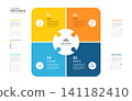 4 Step Square Venn Jigsaw puzzle Diagram Infographic Template Background with Business Workflow Process. Vector Illustration. 141182410