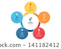 5 Circle Venn diagram infographic template. Interlocking Mobius strip loops with icons for business presentation. 141182412