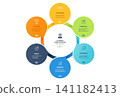6 Circle Venn diagram infographic template. Interlocking Mobius strip loops with icons for business presentation. 141182413