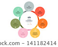 7 Circle Venn diagram infographic template. Interlocking Mobius strip loops with icons for business presentation. 141182414