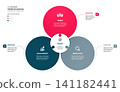 3 Step Circle Venn Jigsaw puzzle Diagram Infographic Template Background with Business Workflow Process. Vector Illustration. 141182441