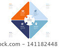 Business Venn Diagram Infographic Template Background with Four Puzzle Sections, Strategy Process, Modern Vector Design 141182448