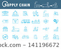 Supply chain and logistics icon set in thin line style. Vector illustrations of transportation, warehouse, delivery, manufacturing, and global cargo tracking operations. 141196672
