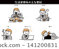 生活型態相關疾病主要病因圖示 141200831
